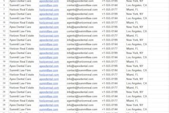 do internet research, b2b lead generation, and clean list building