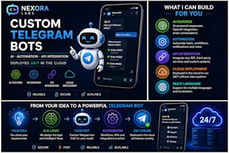 create a custom telegram bot with ai and automation