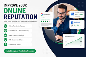 do online reputation management for business and brand