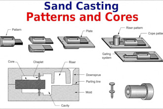 design die casting sand casting and investment casting mold