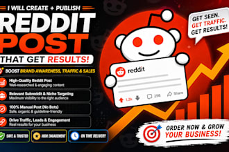create organic post to promote your website, saas, ecommerce and app promotion
