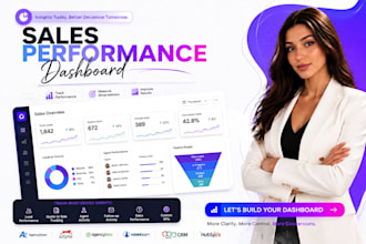 build an insurance sales performance dashboard with agencyzoom ezlynx agencybloc