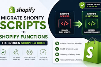 migrate shopify scripts to shopify functions fix broken shopify scripts bugs