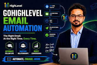 setup ghl gohighlevel email automation, SMS automation workflows