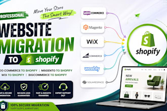 migrate squarespace prestashop godaddy woocommerce wix opencart to shopify store