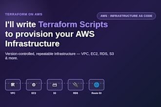 write terraform scripts to provision your AWS infrastructure