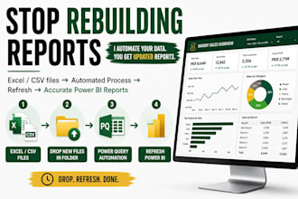 turn excel and CSV data into automated power bi reports