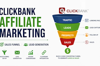 build clickbank affiliate marketing with salesfunnel and lead generation
