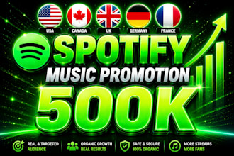 do spotify music promotion, spotify album markteing, spotify playlist promotion
