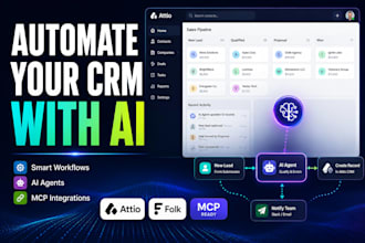setup kvcore boldtrail espo crm, idx website, and lead automation for realtors