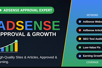 get your website ready for google adsense monetization