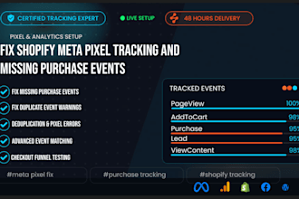 fix missing purchase events and shopify meta pixel tracking issues