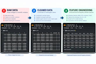 clean and preprocess your data using python pandas