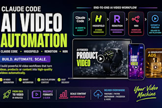 claude code ai product video automation claude higgsfield remotion hermes ai n8n