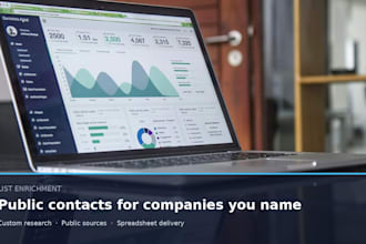 enrich your company list with public websites and contacts