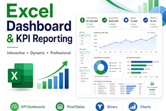 create an interactive excel dashboard and KPI report