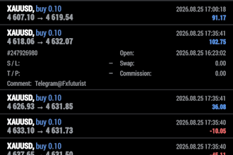 deliver forex ea for trading automation
