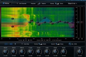 develop a custom vst3 audio plugin using juce, fl studio plugin, daw