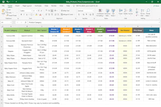 be your web research and data collection