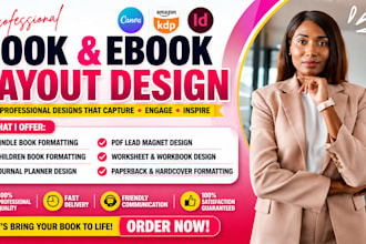 design canva ebook canva ebook layout ebook formatting canva ebook design ebook