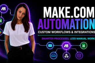 build custom business automation with make apis and ai