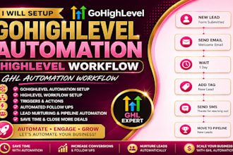 ghl automation workflow, setup gohighlevel automation highlevel workflow