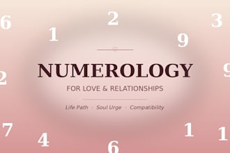 create a personalized numerology reading for you