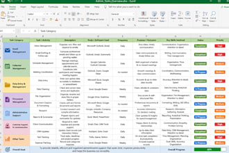 be your virtual assistant for admin tasks