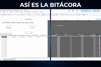 provide an automated trading journal in google sheets