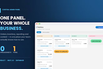 build a custom admin dashboard for your business