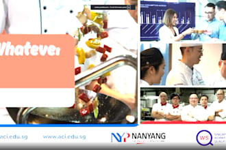 edit professional corporate videos for your marketing