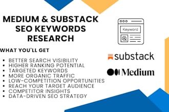 do SEO keyword research, medium se0, se0 marketing, se0