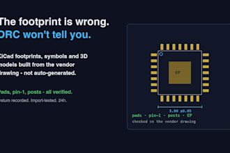 create verified kicad footprints, symbols and 3d models from the datasheet