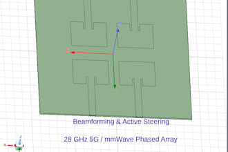 design and simulate rf microstrip antennas and phased arrays in hfss