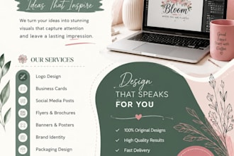 poster designing for your business
