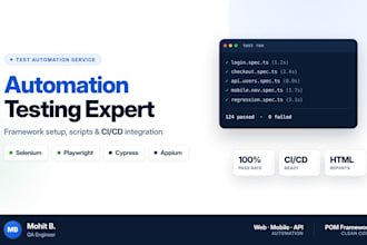 do automation testing with selenium playwright cypress and appium
