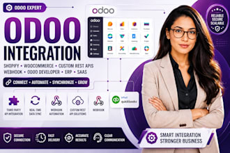 odoo integration shopify woocommerce custom rest apis webhook odoo developer erp