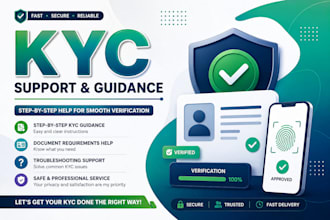write professional aml and kyc compliance policies