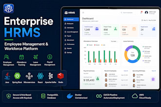 develop custom hrms employee management software