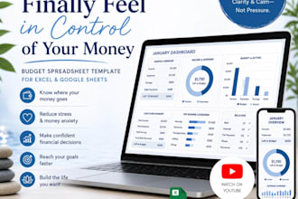 personal finance budget creating and coaching