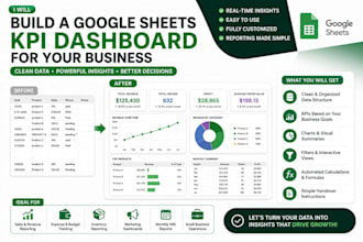 build a google sheets KPI dashboard for your business