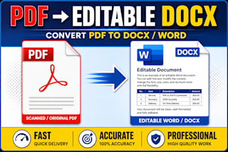 convert PDF to docx and editable word document