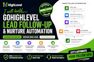 build gohighlevel lead follow up and nurture automation