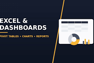 create an excel dashboard with pivot tables and charts