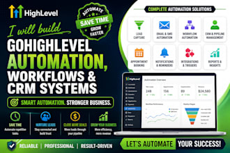 build gohighlevel automation, workflows and CRM systems