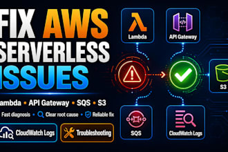 troubleshoot AWS lambda API gateway sqs and s3 issues