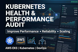 audit your kubernetes cluster for performance and reliability