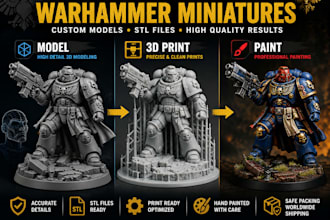model and 3d print and paint warhammer miniatures create stl file