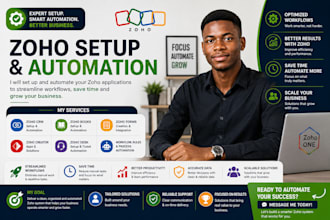 set up zoho CRM, CRM automation, zoho books, forms, creator and desk automation