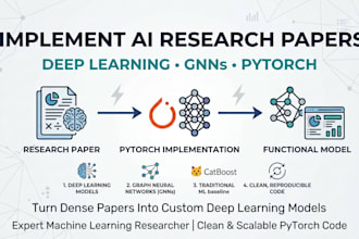 implement deep learning models and research papers in pytorch